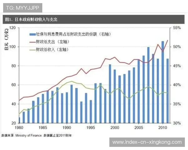 俱乐部出售股份成功,财政危机暂获纾解 俱乐部出售股份成功,财政危机暂获纾解