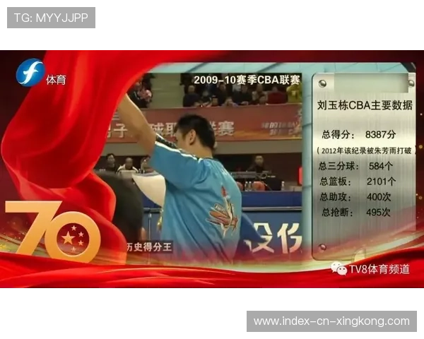 挑战CBA后卫的极限:持球组织训练法全解析 挑战CBA后卫的极限:持球组织训练法全解析