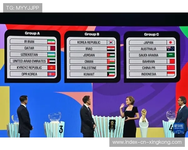 2026世界杯抽签后不少队选择封闭训练可见压力之大 2026世界杯抽签后不少队选择封闭训练可见压力之大